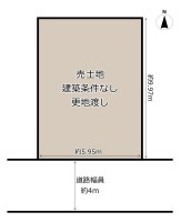 GNスタイル ★建築条件なし売土地！
★建物解体更地渡し